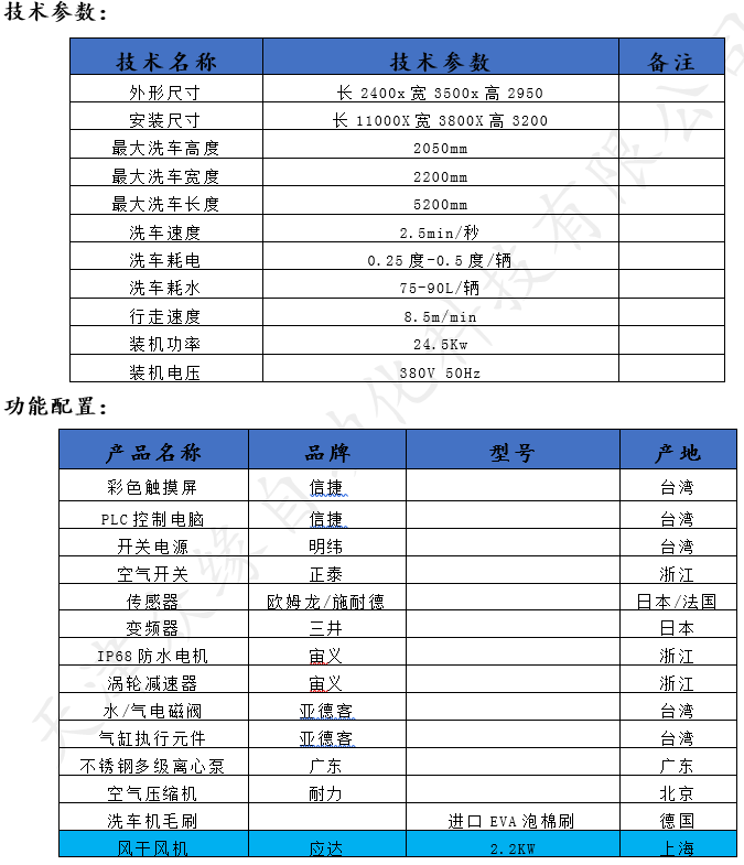 WF經(jīng)典型電腦洗車機.png